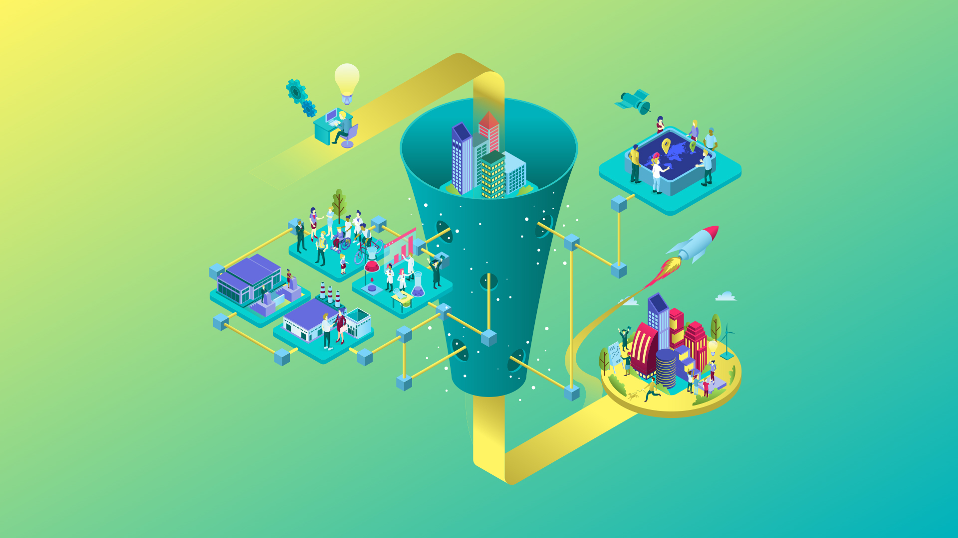 Darstellung des Open Innovation City Funnels