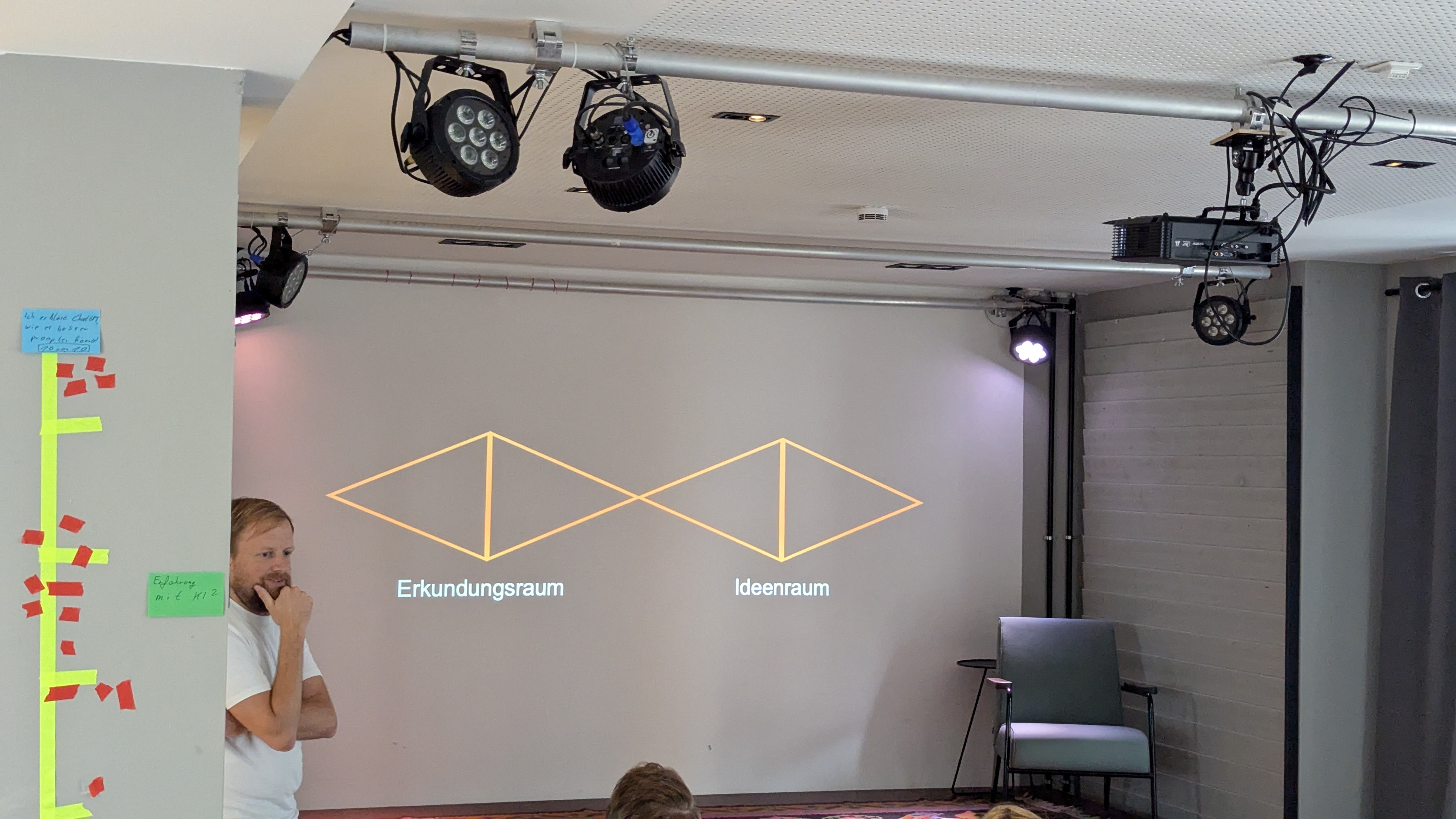 Impulsvortrag design thinking