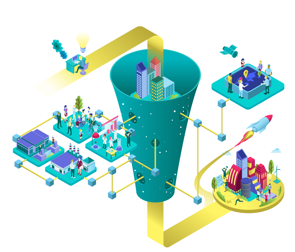 Innovation Funnel